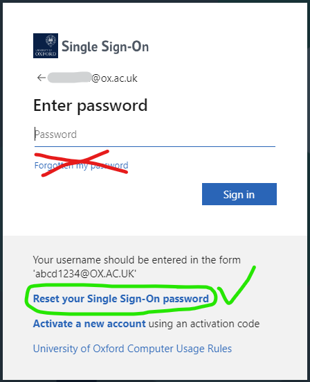 SSO Login box with the "Forgotten my password" link crossed out, and the "Reset your Single Sign-On password" link circled and ticked.